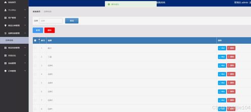 基于Django与Vue的校园电子商品销售系统设计与实现